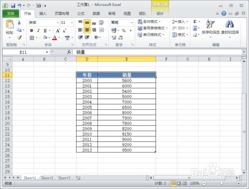 Excel使用技巧：[7]利用條件格式顯示資料條