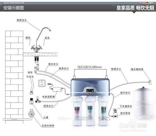 淨水器安裝過程分享