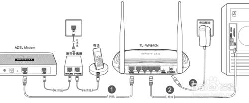 TP-LINK無線路由器設定詳細圖文教程