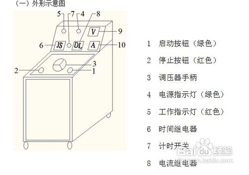 三倍頻變壓器的攻略