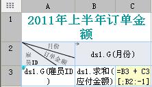 web報表分析系統中怎麼設定交叉表的累計