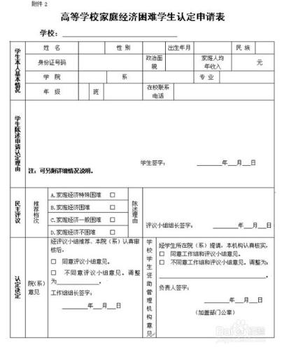 生源地助學貸款辦理流程圖解