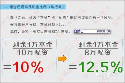 股票配資融資資金分筆借用的好處優勢