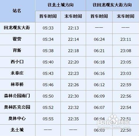 北京地鐵線路及時刻表