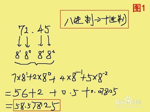 八進位制轉換成十進位制，十進位制轉換成八進位制