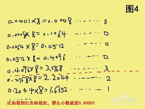 八進位制轉換成十進位制，十進位制轉換成八進位制