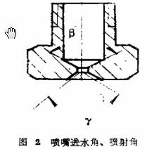 提高噴嘴效能的方法