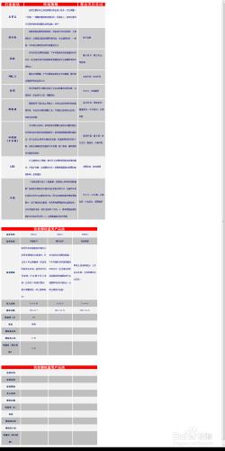 股票投資經驗：[4]本週（9.09-9.15）投資策略