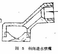 提高噴嘴效能的方法