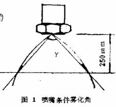 提高噴嘴效能的方法