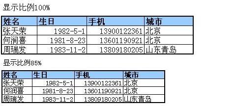 Excel表格的製作方法常規教程及注意事項