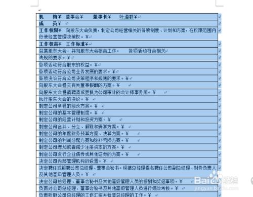 word編輯：[73]文字轉換成表格的方法和技巧