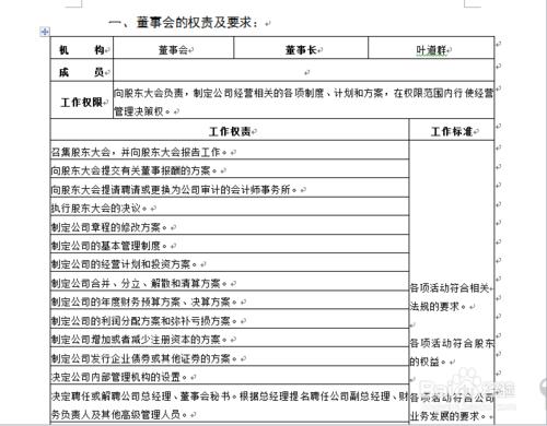 word編輯：[73]文字轉換成表格的方法和技巧