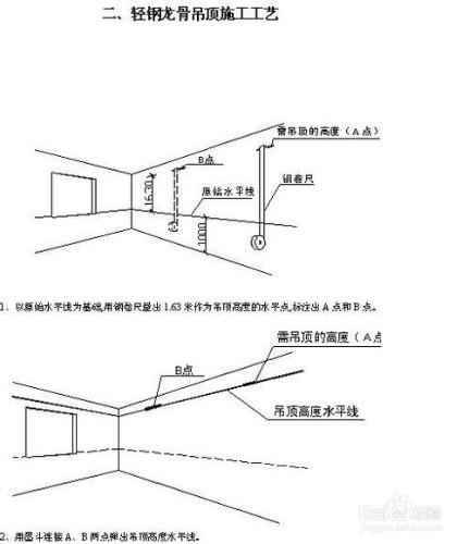 裝修之如何在室內找平3