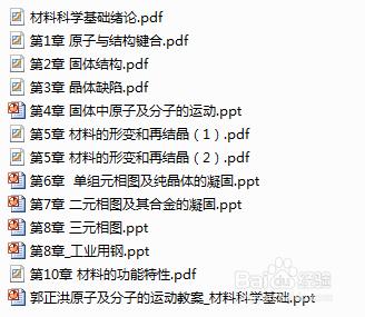 上海交大材料科學基礎827考研複習經驗