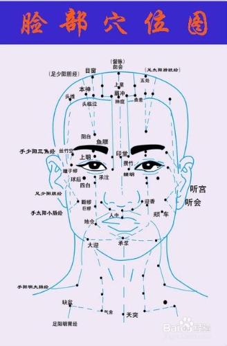 臉部撥經 排毒美容