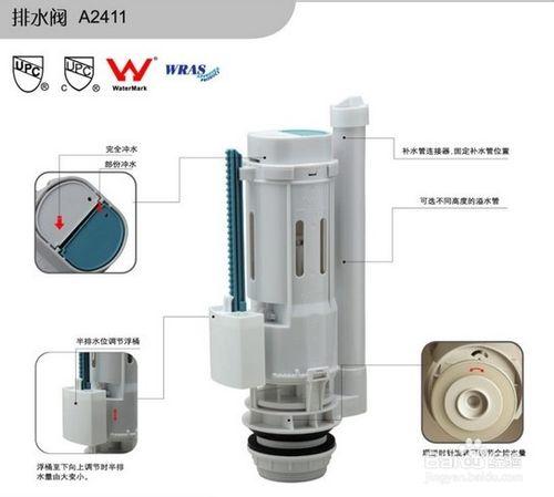 馬桶水箱漏水怎麼修