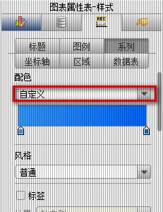 企業報表中如何設定報表中柱狀圖中柱子的顏色