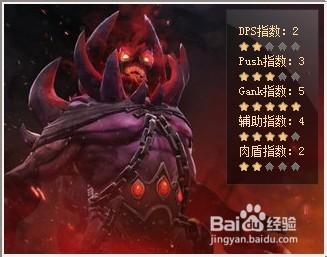 Dota2暗影惡魔-艾瑞達（SD）出裝攻略