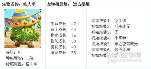 怪物X聯盟仙人球仙人掌獲取方法與加點心得