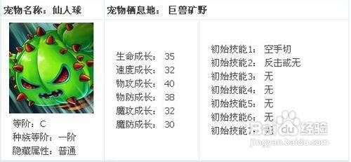 怪物X聯盟仙人球仙人掌獲取方法與加點心得