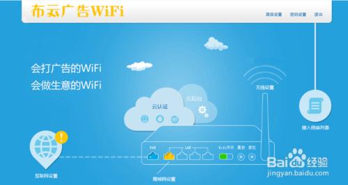 wifi廣告路由器的功能