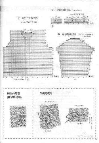 圖解純手工編織兒童毛衣－多種款式：[2]7－12