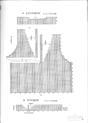 圖解純手工編織兒童毛衣－多種款式：[2]7－12