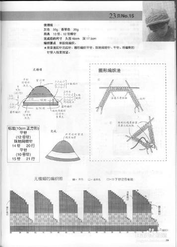 圖解純手工編織兒童毛衣－多種款式：[2]7－12