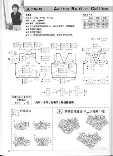 圖解純手工編織兒童毛衣－多種款式：[2]7－12