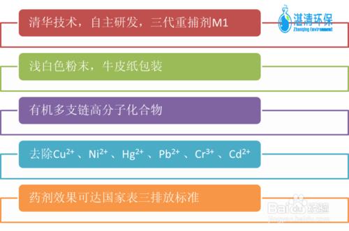 第三代重捕劑