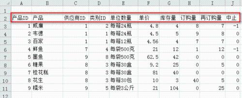 java報表開發工具中如何實現多次匯入Excel