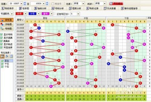 玩家健康方式買彩票必備的心態和精神