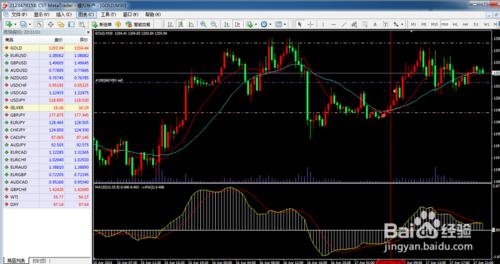 Forex Trading-CST外匯交易軟體的下載方法