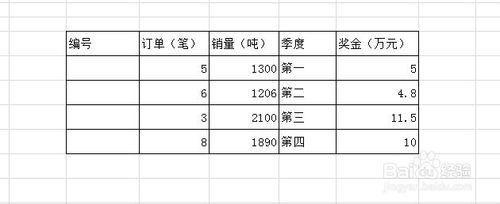 怎麼在Excel2010插入行時保持表格編號連續？