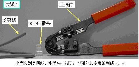 網線製作方法