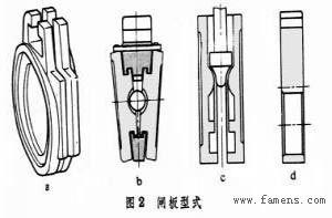 單閘板閥和雙閘板閥的區分方法