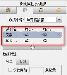 統計圖表製作軟體FineReport中如何製作散點圖