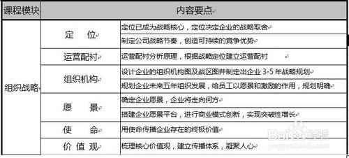 企業如何制定員工激勵制度