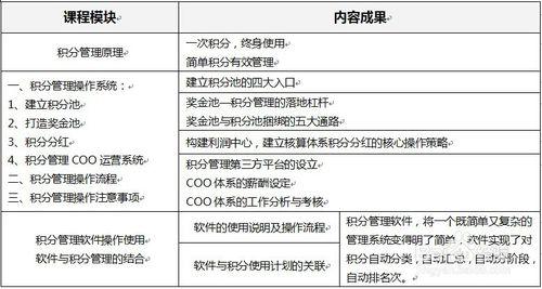 企業如何制定員工激勵制度