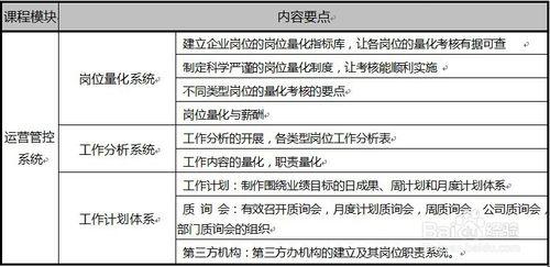 企業如何制定員工激勵制度