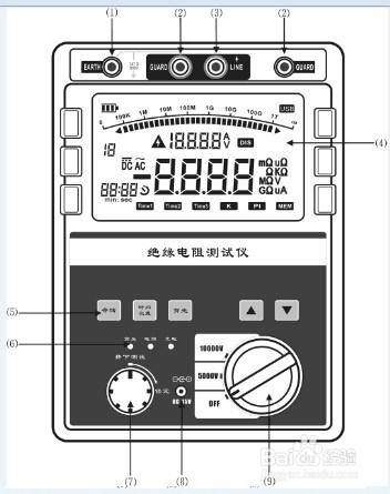 DBM5200數字絕緣電阻測試儀使用方法