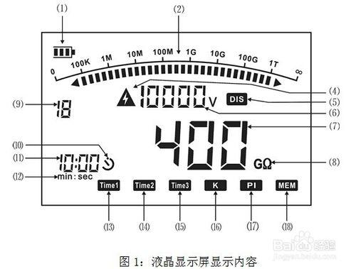 DBM5200數字絕緣電阻測試儀使用方法