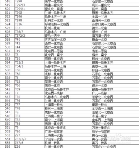 12306如何預訂打折火車票？購買時要注意什麼？