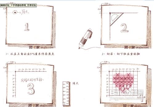 十字繡畫格教程