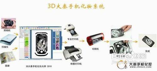 手機殼DIY製作方法和技術要點