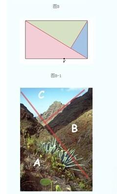 寫實攝影構圖法則