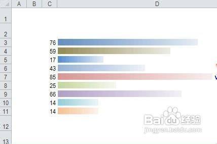 Excel表格中如何用顏色標識數字