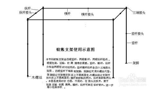 如何撘《蚊帳》?