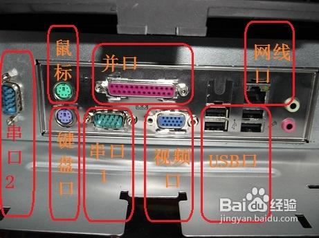 怎樣把電腦改裝成超市收款機